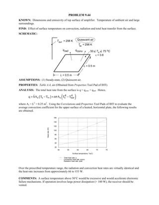Heat transfer 5th ed incropera solution manual