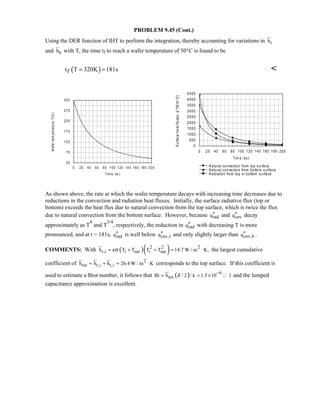 Heat transfer 5th ed incropera solution manual