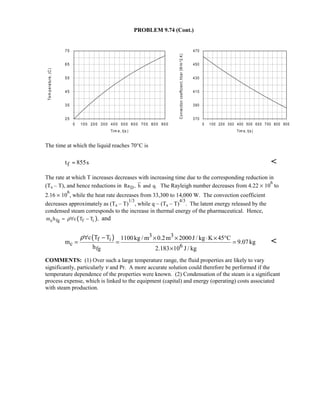 Heat transfer 5th ed incropera solution manual