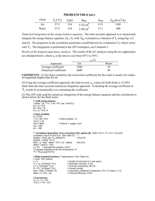 Heat transfer 5th ed incropera solution manual
