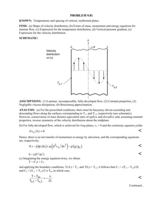 Heat transfer 5th ed incropera solution manual