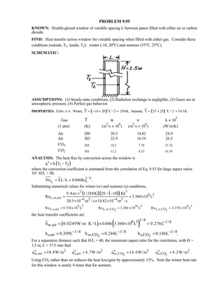 Heat transfer 5th ed incropera solution manual