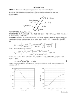 Heat transfer 5th ed incropera solution manual