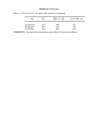 Heat transfer 5th ed incropera solution manual