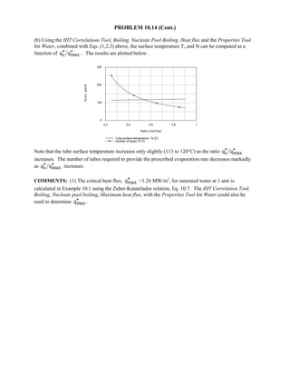 Heat transfer 5th ed incropera solution manual