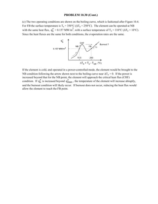 Heat transfer 5th ed incropera solution manual