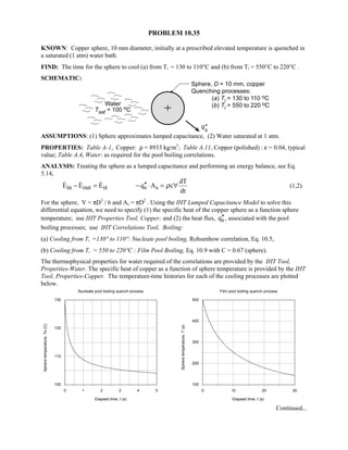 Heat transfer 5th ed incropera solution manual