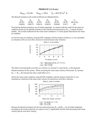 Heat transfer 5th ed incropera solution manual