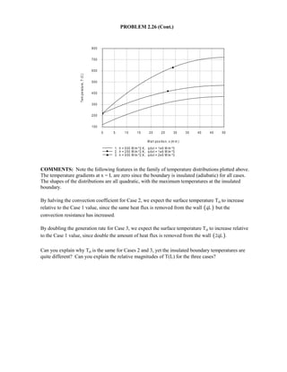 PROBLEM 2.26 (Cont.)
COMMENTS: Note the following features in the family of temperature distributions plotted above.
The temperature gradients at x = L are zero since the boundary is insulated (adiabatic) for all cases.
The shapes of the distributions are all quadratic, with the maximum temperatures at the insulated
boundary.
By halving the convection coefficient for Case 2, we expect the surface temperature To to increase
relative to the Case 1 value, since the same heat flux is removed from the wall ( )qL but the
convection resistance has increased.
By doubling the generation rate for Case 3, we expect the surface temperature To to increase relative
to the Case 1 value, since double the amount of heat flux is removed from the wall ( )2qL .
Can you explain why To is the same for Cases 2 and 3, yet the insulated boundary temperatures are
quite different? Can you explain the relative magnitudes of T(L) for the three cases?
0 5 10 15 20 25 30 35 40 45 50
W all pos ition, x (m m )
100
200
300
400
500
600
700
800
Temperature,T(C)
1. h = 500 W /m ^2.K, qdot = 1e6 W /m ^3
2. h = 250 W /m ^2.K, qdot = 1e6 W /m ^3
3. h = 500 W /m ^2.K, qdot = 2e6 W /m ^3
 