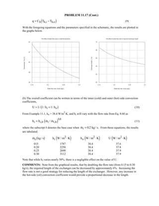 Heat transfer 5th ed incropera solution manual