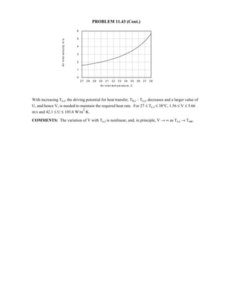 Heat transfer 5th ed incropera solution manual