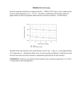 Heat transfer 5th ed incropera solution manual