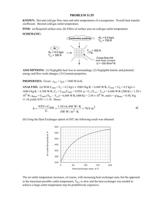 Heat transfer 5th ed incropera solution manual