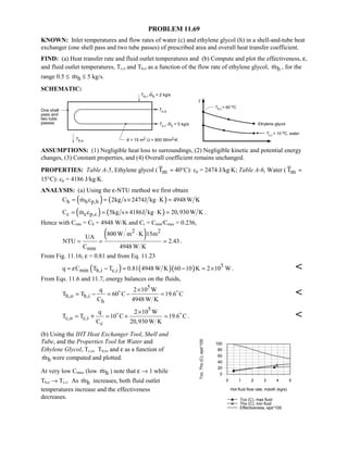 Heat transfer 5th ed incropera solution manual