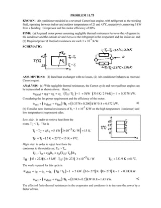 Heat transfer 5th ed incropera solution manual