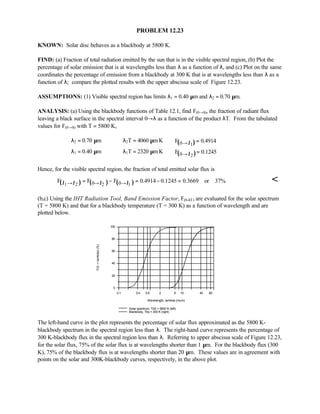 Heat transfer 5th ed incropera solution manual