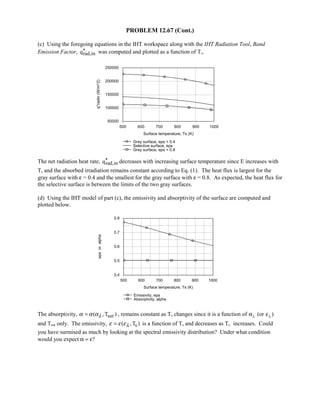 Heat transfer 5th ed incropera solution manual
