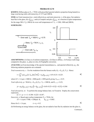 Heat transfer 5th ed incropera solution manual