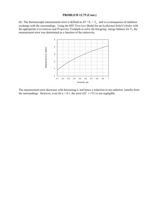 Heat transfer 5th ed incropera solution manual