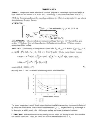 Heat transfer 5th ed incropera solution manual