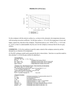 Heat transfer 5th ed incropera solution manual