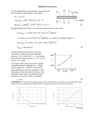 Heat transfer 5th ed incropera solution manual