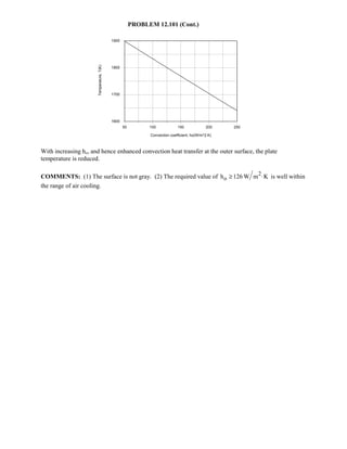 Heat transfer 5th ed incropera solution manual