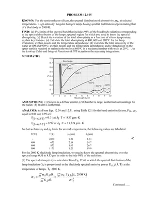 Heat transfer 5th ed incropera solution manual