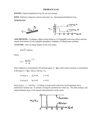 Heat transfer 5th ed incropera solution manual