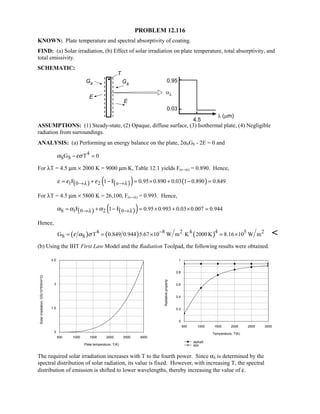 Heat transfer 5th ed incropera solution manual