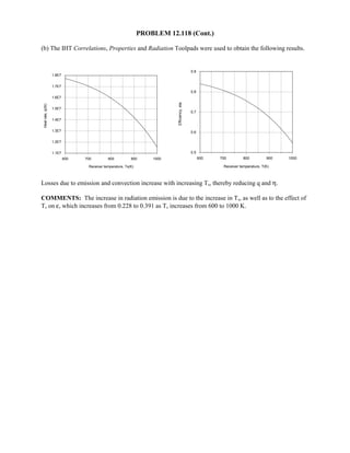Heat transfer 5th ed incropera solution manual