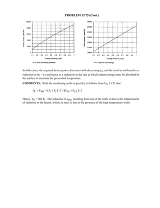 Heat transfer 5th ed incropera solution manual