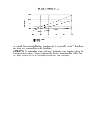 Heat transfer 5th ed incropera solution manual