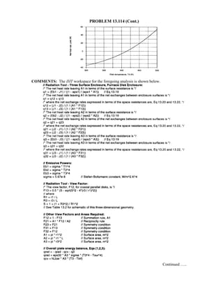 Heat transfer 5th ed incropera solution manual