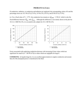 PROBLEM 3.6 (Cont.)
If conduction, radiation, or conduction and radiation are neglected, the corresponding values of h and the
percentage errors are 18.5 W/m2
⋅K (27.6%), 16 W/m2
⋅K (10.3%), and 20 W/m2
⋅K (37.9%).
(c) For a fixed value of Ts = 27°C, the conduction loss remains at condq′′ = 8 W/m2
, which is also the
fixed difference between elecP′′ and convq′′ . Although this difference is not clearly shown in the plot for
10 ≤ h ≤ 1000 W/m2
⋅K, it is revealed in the subplot for 10 ≤ 100 W/m2
⋅K.
0 200 400 600 800 1000
Convection coefficient, h(W/m^2.K)
0
400
800
1200
1600
2000
Powerdissipation,P''elec(W/m^2)
No conduction
With conduction
0 20 40 60 80 100
Convection coefficient, h(W/m^2.K)
0
40
80
120
160
200
Powerdissipation,P''elec(W/m^2)
No conduction
With conduction
Errors associated with neglecting conduction decrease with increasing h from values which are
significant for small h (h  100 W/m2
⋅K) to values which are negligible for large h.
COMMENTS: In liquids (large h), it is an excellent approximation to neglect conduction and assume
that all of the dissipated power is transferred to the fluid.
 