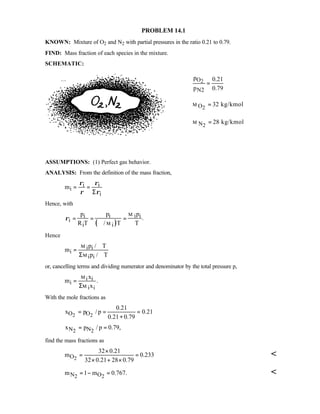 Heat transfer 5th ed incropera solution manual