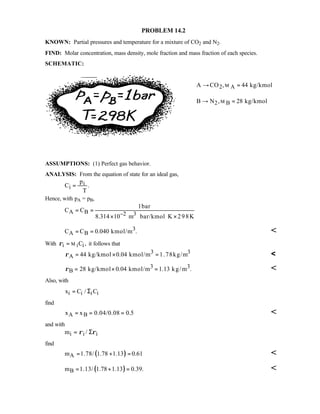 Heat transfer 5th ed incropera solution manual