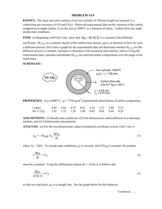 Heat transfer 5th ed incropera solution manual