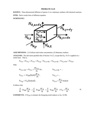 Heat transfer 5th ed incropera solution manual
