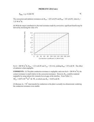 PROBLEM 3.28 (Cont.)
elecP q 0.268 W= = 
The convection and radiation resistances are Rcnv = 625 m⋅K/W and Rrad = 345 m⋅K/W, where hr =
7.25 W/m
2
⋅K.
(b) With the major contribution to the total resistance made by convection, significant benefit may be
derived by increasing the value of h.
For h = 200 W/m
2
⋅K, Rcnv = 12.5 m⋅K/W and Ts,p = 351.6 K, yielding Rrad = 355 m⋅K/W. The effect
of radiation is then negligible.
COMMENTS: (1) The plate conduction resistance is negligible, and even for h = 200 W/m
2
⋅K, the
contact resistance is small relative to the convection resistance. However, Rt,c could be rendered
negligible by using indium foil, instead of an air gap, at the interface. From Table 3.1,
4 2
t,cR 0.07 10 m K / W,−′′ = × ⋅ in which case Rt,c = 0.035 m⋅K/W.
(2) Because Ac  W
2
, heat transfer by conduction in the plate is actually two-dimensional, rendering
the conduction resistance even smaller.
0 20 40 60 80 10 0 12 0 14 0 16 0 18 0 20 0
C o nvection coe fficient, h (W/m ^2.K)
0
0.5
1
1.5
2
2.5
3
3.5
4
4.5
Powerdissipation,Pelec(W)
 