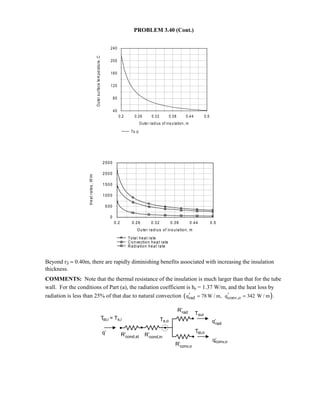 PROBLEM 3.40 (Cont.)
Beyond r3 ≈ 0.40m, there are rapidly diminishing benefits associated with increasing the insulation
thickness.
COMMENTS: Note that the thermal resistance of the insulation is much larger than that for the tube
wall. For the conditions of Part (a), the radiation coefficient is hr = 1.37 W/m, and the heat loss by
radiation is less than 25% of that due to natural convection ( radq 78 W / m,′ = )conv,oq 342 W / m .′ =
0.2 0.26 0.32 0.38 0.44 0.5
Outer radius of ins ulation, m
40
80
120
160
200
240
Outersurfacetemperature,C
Ts ,o
0.2 0.26 0.32 0.38 0.44 0.5
Outer radius of ins ulation, m
0
500
1000
1500
2000
2500
Heatrates,W/m
Total heat rate
C onvection heat rate
R adiation heat rate
 