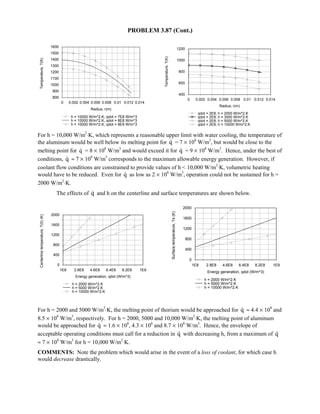 PROBLEM 3.87 (Cont.)
0 0.002 0.004 0.006 0.008 0.01 0.012 0.014
Radius, r(m)
800
900
1000
1100
1200
1300
1400
1500
1600
Temperature,T(K)
h = 10000 W/m^2.K, qdot = 7E8 W/m^3
h = 10000 W/m^2.K, qdot = 8E8 W/m^3
h = 10000 W/m^2.K, qdot = 9E9 W/m^3
0 0.002 0.004 0.006 0.008 0.01 0.012 0.014
Radius, r(m)
400
600
800
1000
1200
Temperature,T(K)
qdot = 2E8, h = 2000 W/m^2.K
qdot = 2E8, h = 3000 W/m^2.K
qdot = 2E8, h = 5000 W/m^2.K
qdot = 2E8, h = 10000 W/m^2.K
For h = 10,000 W/m2
⋅K, which represents a reasonable upper limit with water cooling, the temperature of
the aluminum would be well below its melting point for q = 7 × 108
W/m3
, but would be close to the
melting point for q = 8 × 108
W/m3
and would exceed it for q = 9 × 108
W/m3
. Hence, under the best of
conditions, q ≈ 7 × 108
W/m3
corresponds to the maximum allowable energy generation. However, if
coolant flow conditions are constrained to provide values of h  10,000 W/m2
⋅K, volumetric heating
would have to be reduced. Even for q as low as 2 × 108
W/m3
, operation could not be sustained for h =
2000 W/m2
⋅K.
The effects of q and h on the centerline and surface temperatures are shown below.
1E8 2.8E8 4.6E8 6.4E8 8.2E8 1E9
Energy generation, qdot (W/m^3)
0
400
800
1200
1600
2000
Centerlinetemperature,T(0)(K)
h = 2000 W/m^2.K
h = 5000 W/m^2.K
h = 10000 W/m^2.K
1E8 2.8E8 4.6E8 6.4E8 8.2E8 1E9
Energy generation, qdot (W/m^3)
0
400
800
1200
1600
2000
Surfacetemperature,Ts(K)
h = 2000 W/m^2.K
h = 5000 W/m^2.K
h = 10000 W/m^2.K
For h = 2000 and 5000 W/m2
⋅K, the melting point of thorium would be approached for q ≈ 4.4 × 108
and
8.5 × 108
W/m3
, respectively. For h = 2000, 5000 and 10,000 W/m2
⋅K, the melting point of aluminum
would be approached for q ≈ 1.6 × 108
, 4.3 × 108
and 8.7 × 108
W/m3
. Hence, the envelope of
acceptable operating conditions must call for a reduction in q with decreasing h, from a maximum of q
≈ 7 × 108
W/m3
for h = 10,000 W/m2
⋅K.
COMMENTS: Note the problem which would arise in the event of a loss of coolant, for which case h
would decrease drastically.
 