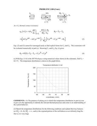PROBLEM 3.108 (Cont.)
At x=L, thermal contact resistance
( )
( ) 3
x c 3 3
tc cx L
Ld
q L kA T T
dx R / A
θ θθ
θ ∞
=
−
+ = − = = − ′′
mL mL mL mL
1 2 1 2 3
tc
1
k mC e mC e C e C e
R
θ− −   − − = + −      ′′
(3)
Eqs. (2) and (3) cannot be rearranged easily to find explicit forms for C1 and C2. The constraints will
be evaluated numerically in part (c). Knowing C1 and C2, Eq. (1) gives
( ) 0 0
2 2 1 20 T T C e C eθ θ ∞= = − = + (4)
(c) With Eqs. (1-4) in the IHT Workspace using numerical values shown in the schematic, find T2 =
62.1°C. The temperature distribution is shown in the graph below.
Temperature distribution in rod
-50 -30 -10 10 30 50
x-coordinate, x (mm)
0
50
100
150
200
Temperature,T(x)(C)
COMMENTS: (1) The purpose of asking you to sketch the temperature distribution in part (a) was
to give you the opportunity to identify the relevant thermal processes and come to an understanding of
the system behavior.
(2) Sketch the temperature distributions for the following conditions and explain their key features:
(a) tcR 0,′′ = (b) tcR ,′′ → ∞ and (c) the exposed portion of the rod behaves as an infinitely long fin;
that is, k is very large.
 