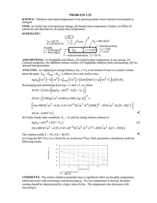 Foundation (novel series) visual data 3