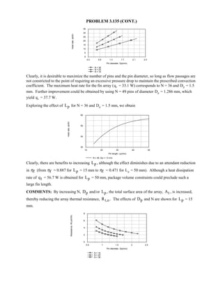 PROBLEM 3.135 (CONT.)
0.5 0.9 1.3 1.7 2.1 2.5
Pin diameter, Dp(mm)
0
5
10
15
20
25
30
35
Heatrate,qt(W)
N = 36
N = 25
N = 16
Clearly, it is desirable to maximize the number of pins and the pin diameter, so long as flow passages are
not constricted to the point of requiring an excessive pressure drop to maintain the prescribed convection
coefficient. The maximum heat rate for the fin array (qt = 33.1 W) corresponds to N = 36 and Dp = 1.5
mm. Further improvement could be obtained by using N = 49 pins of diameter Dp = 1.286 mm, which
yield qt = 37.7 W.
Exploring the effect of pL for N = 36 and Dp = 1.5 mm, we obtain
10 20 30 40 50
Pin length, Lp(mm)
30
40
50
60
Heatrate,qt(W)
N = 36, Dp = 1.5 mm
Clearly, there are benefits to increasing pL , although the effect diminishes due to an attendant reduction
in fη (from fη = 0.887 for pL = 15 mm to fη = 0.471 for Lp = 50 mm). Although a heat dissipation
rate of tq = 56.7 W is obtained for pL = 50 mm, package volume constraints could preclude such a
large fin length.
COMMENTS: By increasing N, pD and/or pL , the total surface area of the array, tA , is increased,
thereby reducing the array thermal resistance, t,oR . The effects of pD and N are shown for pL = 15
mm.
0.5 1 1.5 2 2.5
Pin diameter, Dp(mm)
0
2
4
6
8
Resistance,Rt,o(K/W)
N = 16
N = 25
N = 36
 