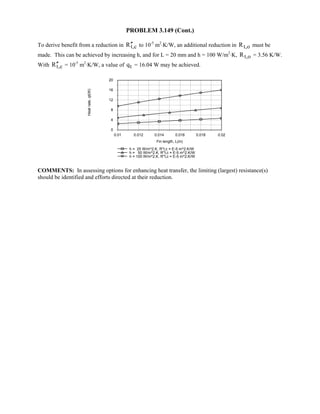PROBLEM 3.149 (Cont.)
To derive benefit from a reduction in t,cR′′ to 10-5
m2
⋅K/W, an additional reduction in t,oR must be
made. This can be achieved by increasing h, and for L = 20 mm and h = 100 W/m2
⋅K, t,oR = 3.56 K/W.
With t,cR′′ = 10-5
m2
⋅K/W, a value of tq = 16.04 W may be achieved.
0.01 0.012 0.014 0.016 0.018 0.02
Fin length, L(m)
0
4
8
12
16
20
Heatrate,qt(W)
h = 25 W/m^2.K, R''t,c = E-5 m^2.K/W
h = 50 W/m^2.K, R''t,c = E-5 m^2.K/W
h = 100 W/m^2.K, R''t,c = E-5 m^2.K/W
COMMENTS: In assessing options for enhancing heat transfer, the limiting (largest) resistance(s)
should be identified and efforts directed at their reduction.
 