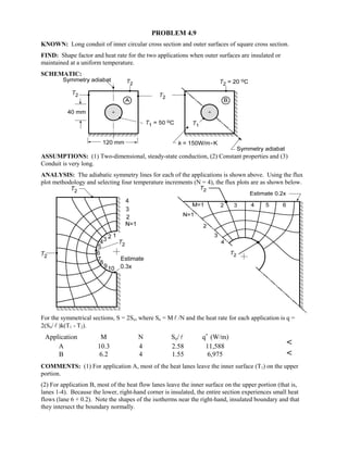 PROBLEM 4.9
KNOWN: Long conduit of inner circular cross section and outer surfaces of square cross section.
FIND: Shape factor and heat rate for the two applications when outer surfaces are insulated or
maintained at a uniform temperature.
SCHEMATIC:
ASSUMPTIONS: (1) Two-dimensional, steady-state conduction, (2) Constant properties and (3)
Conduit is very long.
ANALYSIS: The adiabatic symmetry lines for each of the applications is shown above. Using the flux
plot methodology and selecting four temperature increments (N = 4), the flux plots are as shown below.
For the symmetrical sections, S = 2So, where So = M  /N and the heat rate for each application is q =
2(So/  )k(T1 - T2).
Application M N So/ q′ (W/m)
A 10.3 4 2.58 11,588
B 6.2 4 1.55 6,975


COMMENTS: (1) For application A, most of the heat lanes leave the inner surface (T1) on the upper
portion.
(2) For application B, most of the heat flow lanes leave the inner surface on the upper portion (that is,
lanes 1-4). Because the lower, right-hand corner is insulated, the entire section experiences small heat
flows (lane 6 + 0.2). Note the shapes of the isotherms near the right-hand, insulated boundary and that
they intersect the boundary normally.
 