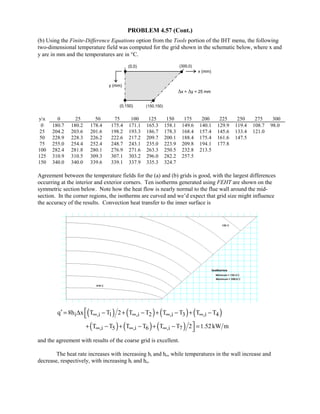 PROBLEM 4.57 (Cont.)
(b) Using the Finite-Difference Equations option from the Tools portion of the IHT menu, the following
two-dimensional temperature field was computed for the grid shown in the schematic below, where x and
y are in mm and the temperatures are in °C.
yx 0 25 50 75 100 125 150 175 200 225 250 275 300
0 180.7 180.2 178.4 175.4 171.1 165.3 158.1 149.6 140.1 129.9 119.4 108.7 98.0
25 204.2 203.6 201.6 198.2 193.3 186.7 178.3 168.4 157.4 145.6 133.4 121.0
50 228.9 228.3 226.2 222.6 217.2 209.7 200.1 188.4 175.4 161.6 147.5
75 255.0 254.4 252.4 248.7 243.1 235.0 223.9 209.8 194.1 177.8
100 282.4 281.8 280.1 276.9 271.6 263.3 250.5 232.8 213.5
125 310.9 310.5 309.3 307.1 303.2 296.0 282.2 257.5
150 340.0 340.0 339.6 339.1 337.9 335.3 324.7
Agreement between the temperature fields for the (a) and (b) grids is good, with the largest differences
occurring at the interior and exterior corners. Ten isotherms generated using FEHT are shown on the
symmetric section below. Note how the heat flow is nearly normal to the flue wall around the mid-
section. In the corner regions, the isotherms are curved and we’d expect that grid size might influence
the accuracy of the results. Convection heat transfer to the inner surface is
( ) ( ) ( ) ( )i ,i 1 ,i 2 ,i 3 ,i 4q 8h x T T 2 T T T T T T∞ ∞ ∞ ∞′ = ∆ − + − + − + −

( ) ( ) ( ),i 5 ,i 6 ,i 7T T T T T T 2 1.52kW m∞ ∞ ∞ + − + − + − =

and the agreement with results of the coarse grid is excellent.
The heat rate increases with increasing hi and ho, while temperatures in the wall increase and
decrease, respectively, with increasing hi and ho.
 