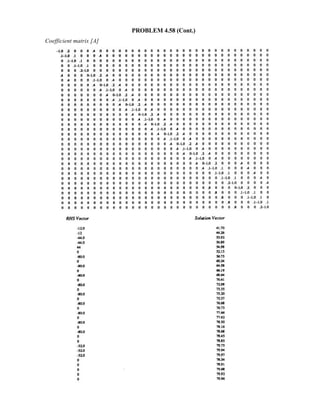 PROBLEM 4.58 (Cont.)
Coefficient matrix [A]
 