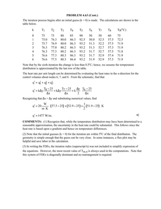 PROBLEM 4.63 (Cont.)
The iteration process begins after an initial guess (k = 0) is made. The calculations are shown in the
table below.
k T1 T2 T3 T4 T5 T6 T7 T8 T9(°C)
0 75 75 80 85 90 50 50 60 75
1 75.0 76.3 80.0 86.3 92.5 50.0 52.5 57.5 72.5
2 75.7 76.9 80.0 86.3 93.2 51.3 52.2 57.5 71.9
3 76.3 77.0 80.2 86.3 93.2 51.3 52.7 57.3 71.9
4 76.3 77.3 80.2 86.3 93.2 51.7 52.7 57.5 71.8
5 76.6 77.3 80.3 86.3 93.2 51.7 52.9 57.4 71.9
6 76.6 77.5 80.3 86.4 93.2 51.9 52.9 57.5 71.9
Note that by the sixth iteration the change is less than 0.3°C; hence, we assume the temperature
distribution is approximated by the last row of the table.
The heat rate per unit length can be determined by evaluating the heat rates in the x-direction for the
control volumes about nodes 6, 7, and 8. From the schematic, find that
1 2 3q q q q′ ′ ′ ′= + +
8 7 6T 25 T 25 T 25y
q k y k y k
x x 2 x
− − −∆
′ = ∆ + ∆ +
∆ ∆ ∆
Recognizing that ∆x = ∆y and substituting numerical values, find
( ) ( ) ( )
W 1
q 20 57.5 25 52.9 25 51.9 25 K
m K 2
 
′ = − + − + − ⋅  
q 1477 W/m.′ = 
COMMENTS: (1) Recognize that, while the temperature distribution may have been determined to a
reasonable approximation, the uncertainty in the heat rate could be substantial. This follows since the
heat rate is based upon a gradient and hence on temperature differences.
(2) Note that the initial guesses (k = 0) for the iteration are within 5°C of the final distribution. The
geometry is simple enough that the guess can be very close. In some instances, a flux plot may be
helpful and save labor in the calculation.
(3) In writing the FDEs, the iteration index (superscript k) was not included to simplify expression of
the equations. However, the most recent value of Tm,n is always used in the computations. Note that
this system of FDEs is diagonally dominant and no rearrangement is required.
 